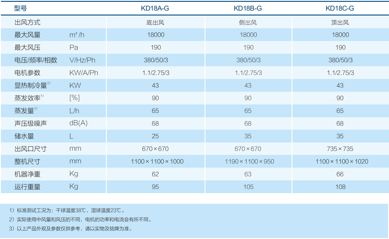 9999js金沙老品牌(中国)有限公司官网