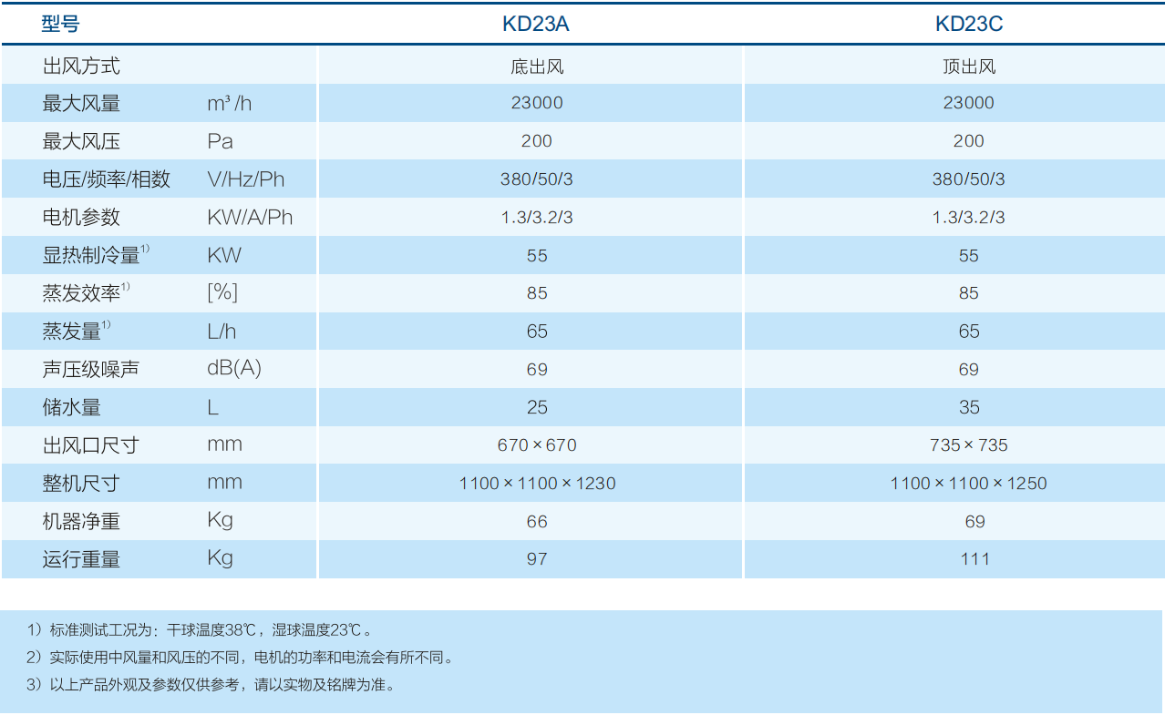 9999js金沙老品牌(中国)有限公司官网